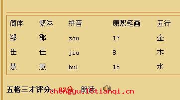 绝世佳人的故事_绝世佳人典故